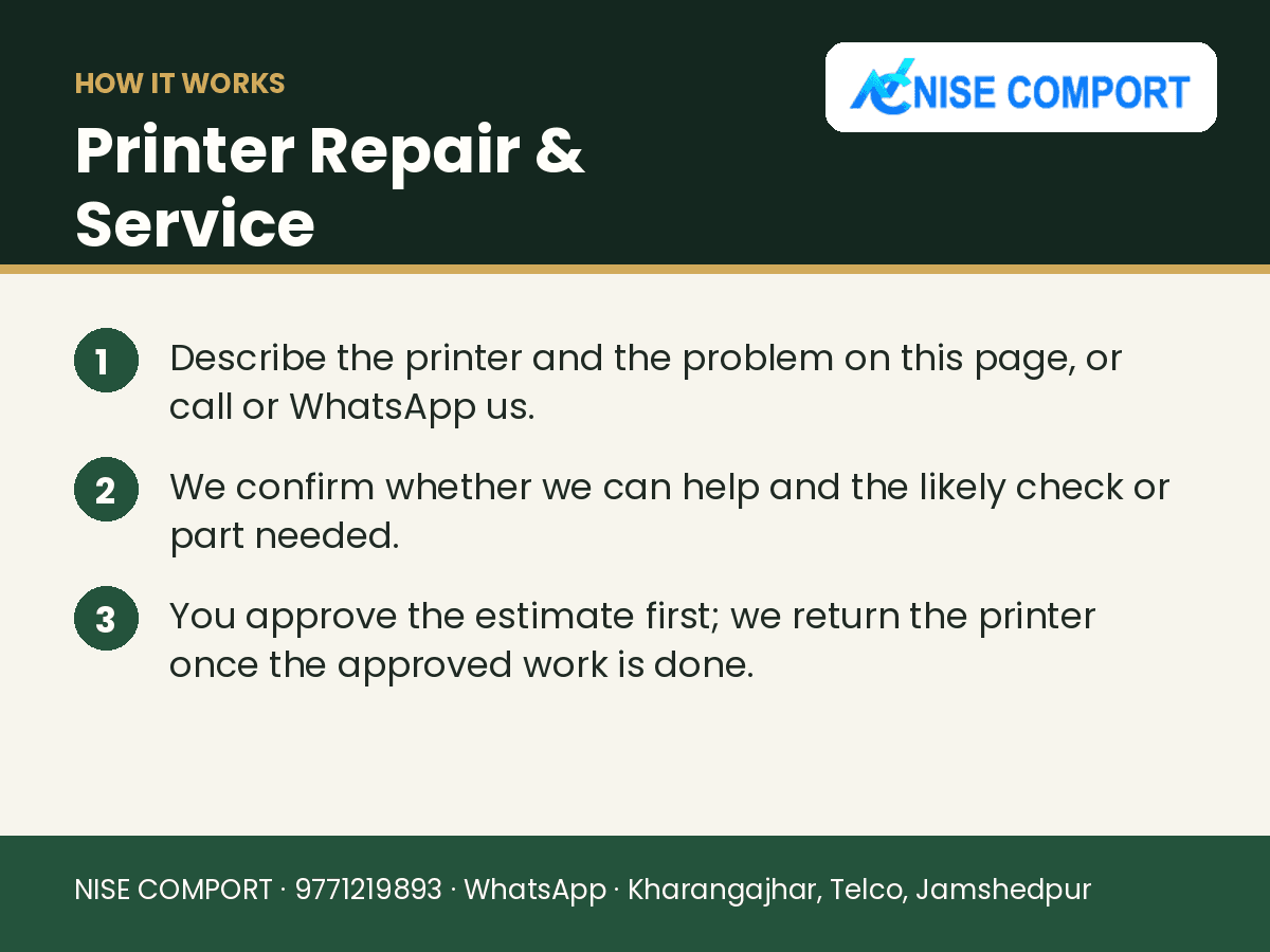 Printer Repair & Service in Jamshedpur: explainer slide 2